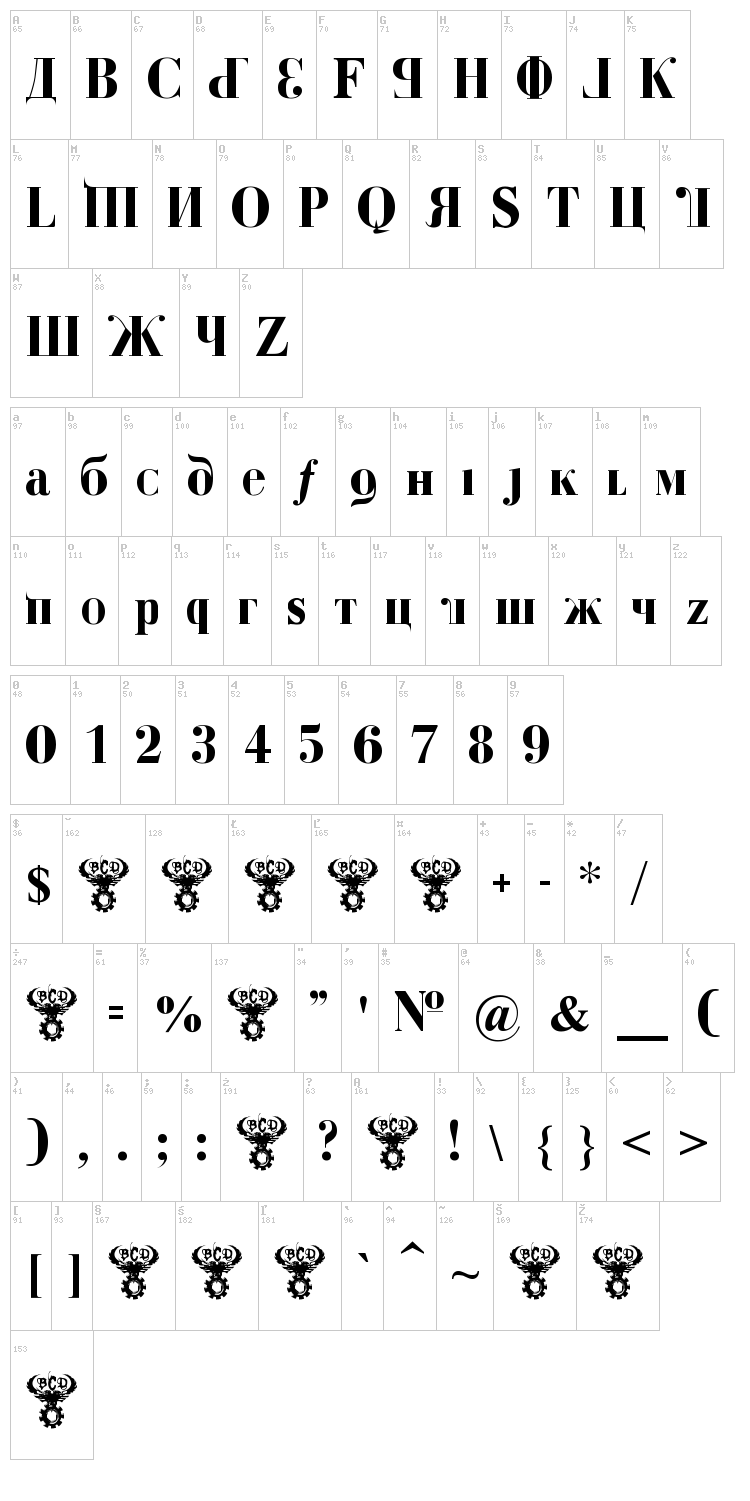 Kremlin Duma font map